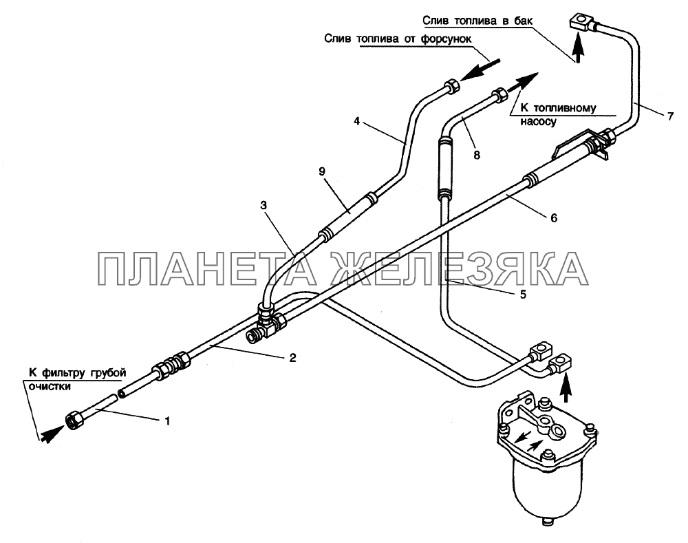 Система питания двигателя ЯМЗ-236НЕ топливом ЛиАЗ-5256, 6212 (2006)